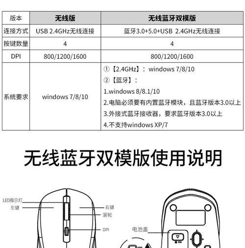 联想笔记本支持圆头键盘和无线鼠标吗？如何连接？  第3张