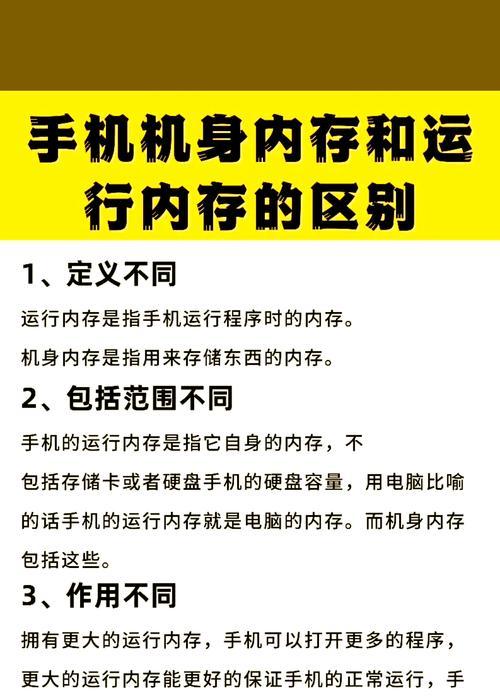 手机支持内存扩展吗？如何检查？  第2张