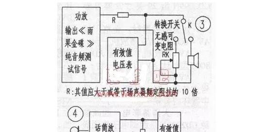 音箱分频器使用线包的注意事项是什么？  第1张