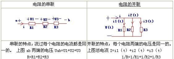 12v电源串联电阻多大合适？如何计算？  第2张