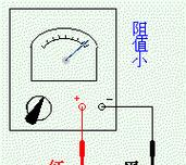 充电器电路板怎么看正负？如何判断正负极？  第1张