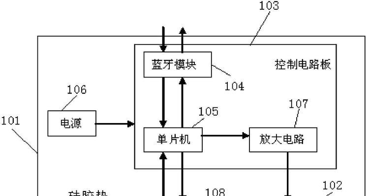 一体机蓝牙如何开启？查看步骤是什么？  第2张